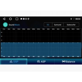 Автомобільна мультимедійна система DSP UN5Q AND 9" 4-core/2+32GB/Android 10.0/4x45Вт/1280x720