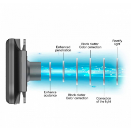 Aspiring Reflex 8 Dual FHD